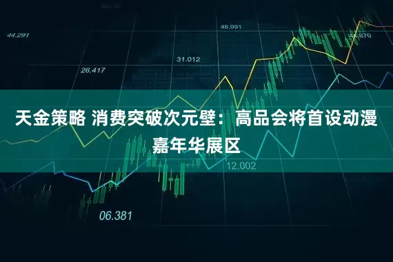 天金策略 消费突破次元壁：高品会将首设动漫嘉年华展区