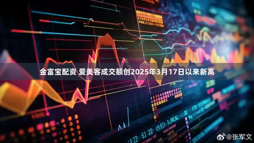 金富宝配资 爱美客成交额创2025年3月17日以来新高